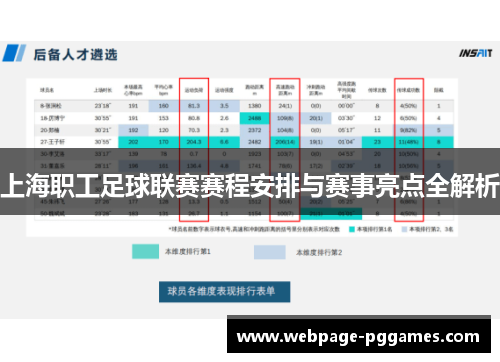 上海职工足球联赛赛程安排与赛事亮点全解析 上海职工足球联赛赛程安排与赛事亮点全解析