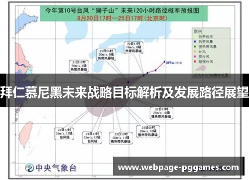 拜仁慕尼黑未来战略目标解析及发展路径展望 拜仁慕尼黑未来战略目标解析及发展路径展望