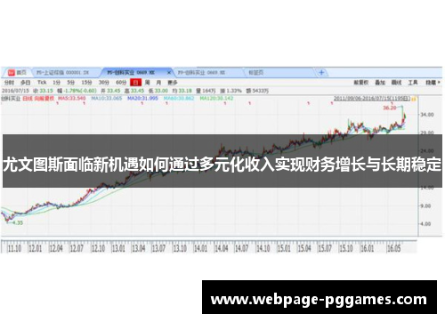 尤文图斯面临新机遇如何通过多元化收入实现财务增长与长期稳定 尤文图斯面临新机遇如何通过多元化收入实现财务增长与长期稳定