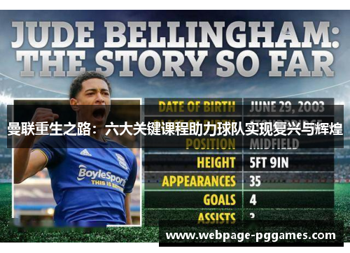 曼联重生之路：六大关键课程助力球队实现复兴与辉煌