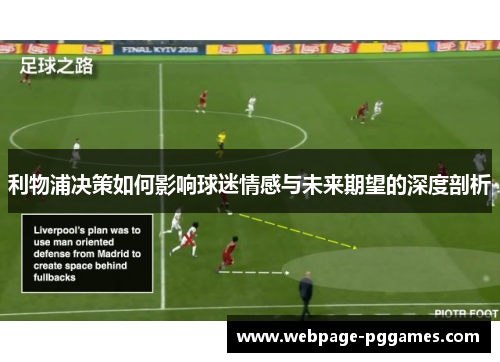 利物浦决策如何影响球迷情感与未来期望的深度剖析