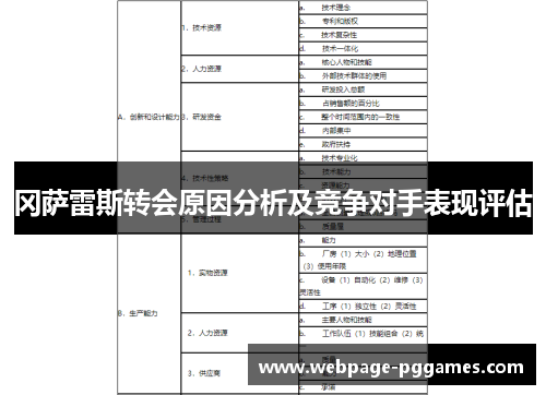 冈萨雷斯转会原因分析及竞争对手表现评估