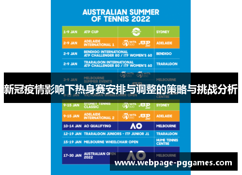 新冠疫情影响下热身赛安排与调整的策略与挑战分析