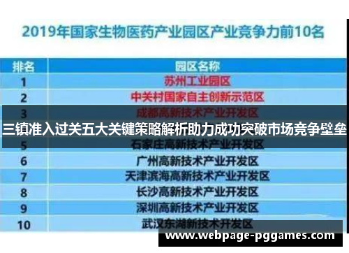 三镇准入过关五大关键策略解析助力成功突破市场竞争壁垒