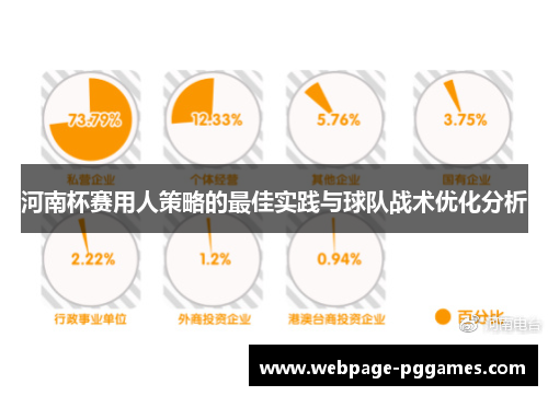 河南杯赛用人策略的最佳实践与球队战术优化分析