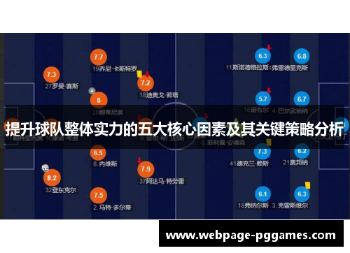 提升球队整体实力的五大核心因素及其关键策略分析