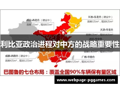 利比亚政治进程对中方的战略重要性