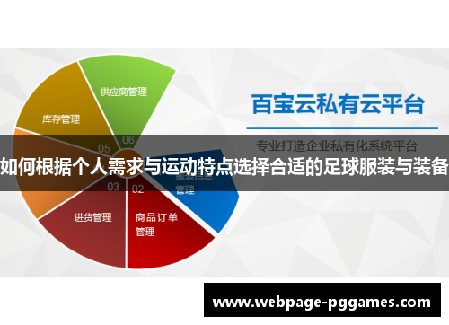 如何根据个人需求与运动特点选择合适的足球服装与装备