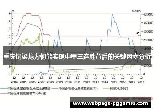 重庆铜梁龙为何能实现中甲三连胜背后的关键因素分析 重庆铜梁龙为何能实现中甲三连胜背后的关键因素分析