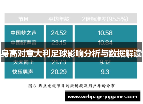 身高对意大利足球影响分析与数据解读