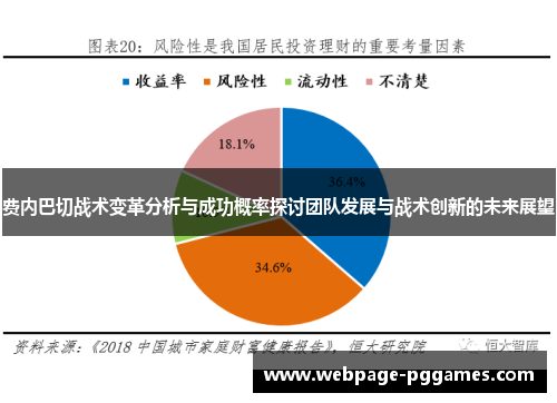 费内巴切战术变革分析与成功概率探讨团队发展与战术创新的未来展望