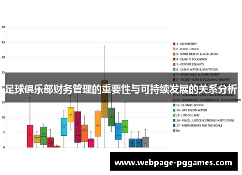 足球俱乐部财务管理的重要性与可持续发展的关系分析