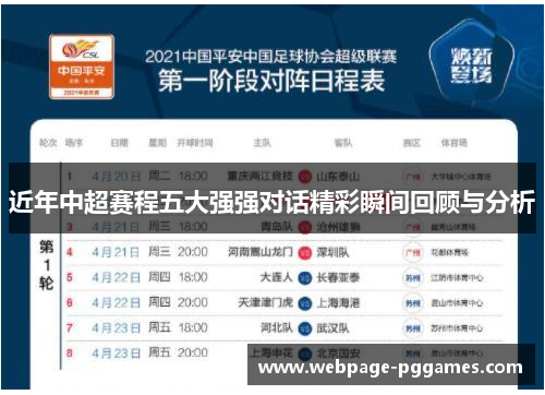 近年中超赛程五大强强对话精彩瞬间回顾与分析