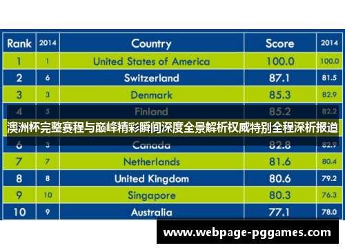 澳洲杯完整赛程与巅峰精彩瞬间深度全景解析权威特别全程深析报道