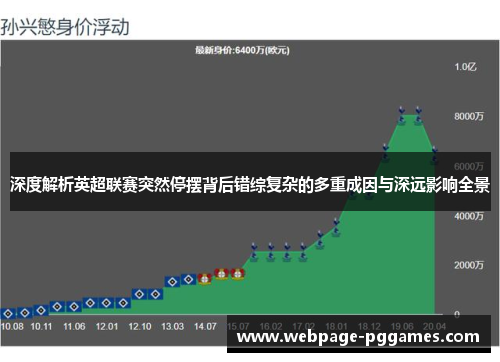 深度解析英超联赛突然停摆背后错综复杂的多重成因与深远影响全景