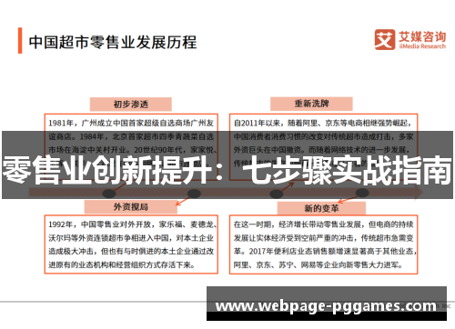 零售业创新提升：七步骤实战指南