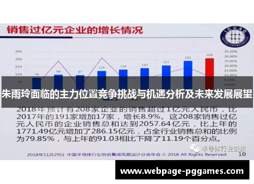 朱雨玲面临的主力位置竞争挑战与机遇分析及未来发展展望