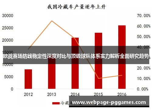 欧战赛场防线稳定性深度对比与顶级球队体系实力解析全面研究趋势 欧战赛场防线稳定性深度对比与顶级球队体系实力解析全面研究趋势